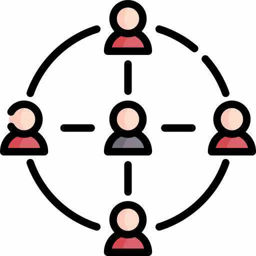 Customer-Centric Image